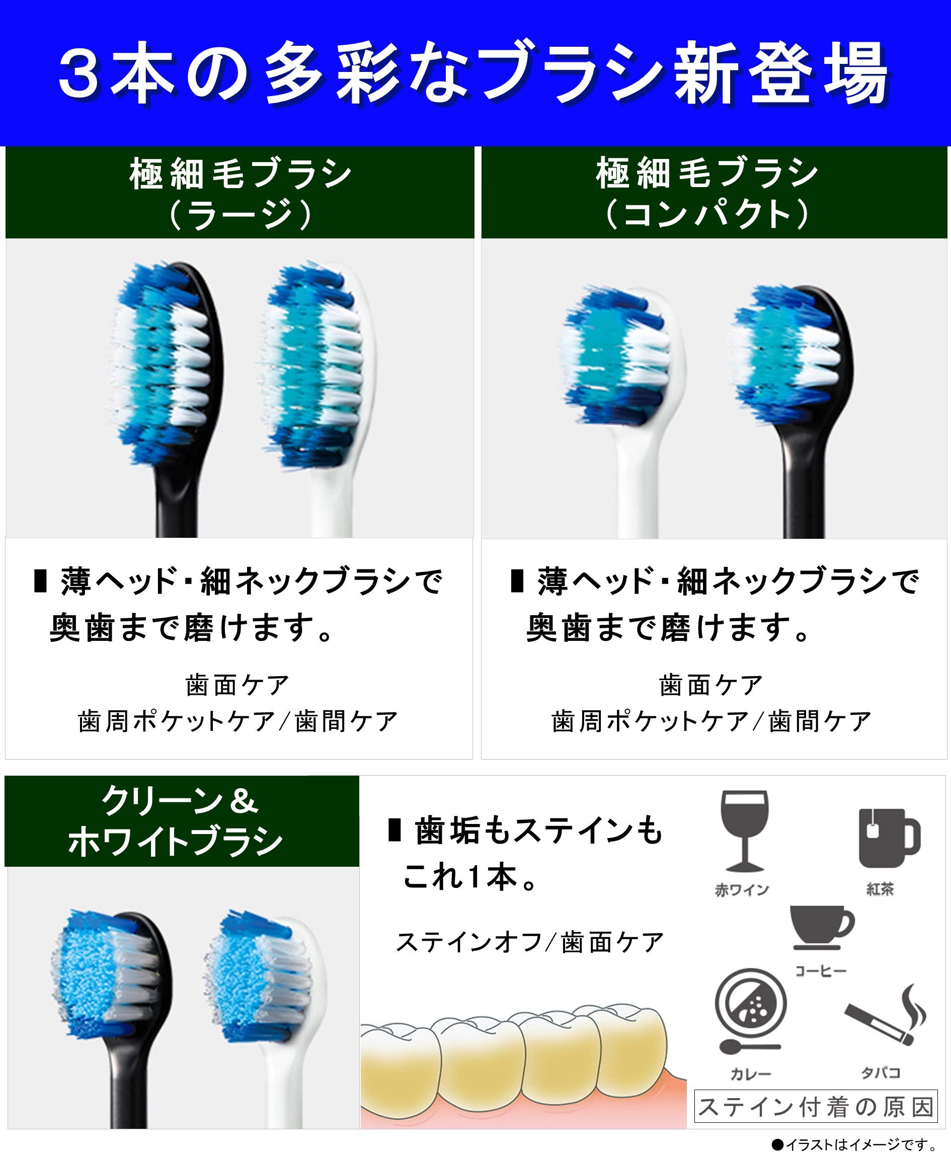 Amazon | パナソニック 電動歯ブラシ ドルツ白 EW-CDP34-W