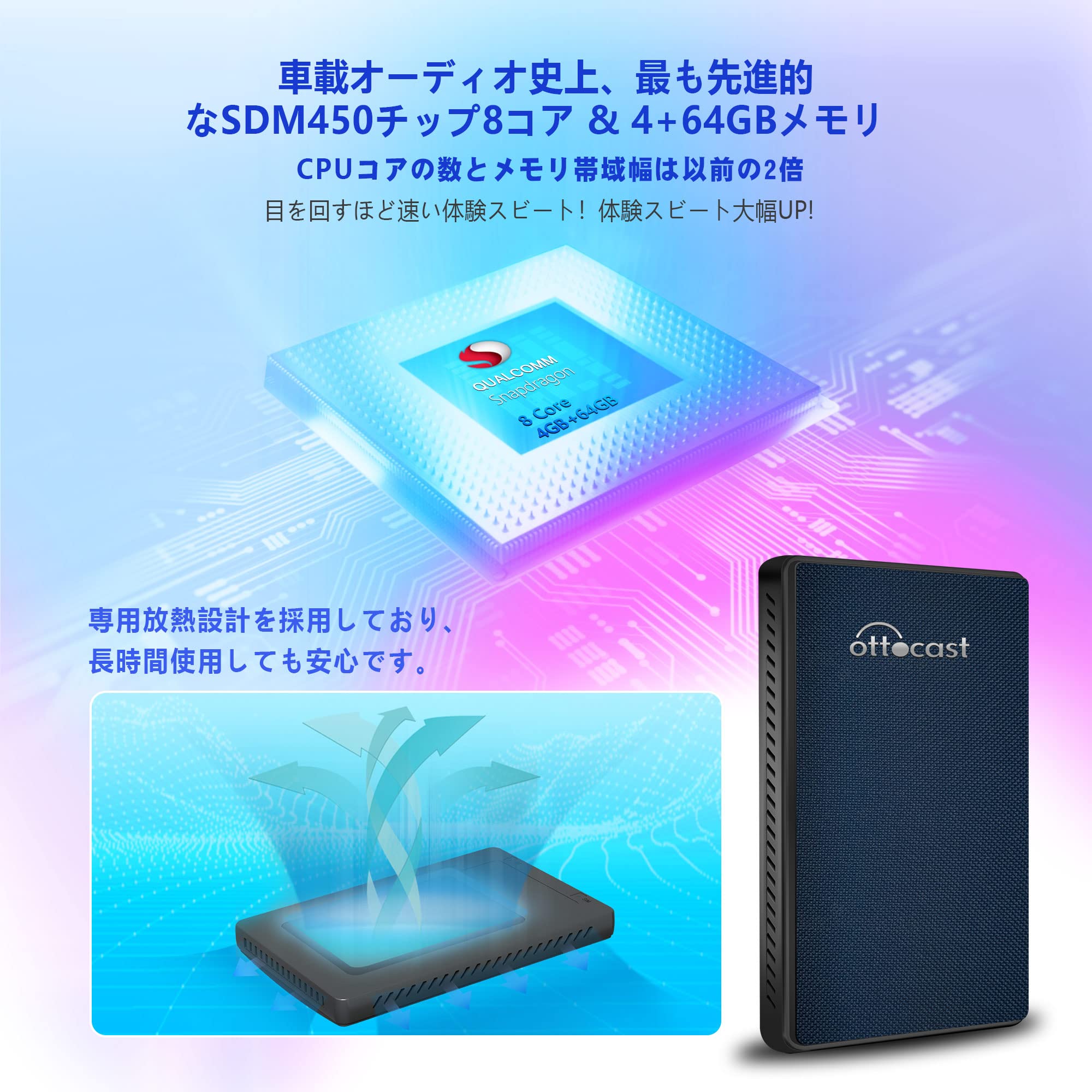 Amazon.co.jp: OTTOCAST カーオーディオ CarPlay AI Box Android