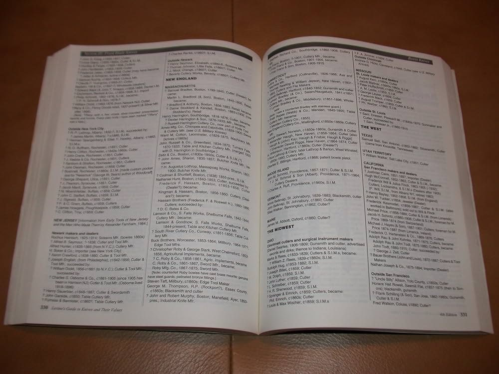 Levine's Guide to Knives and Their Values, 4th Edition: Levine