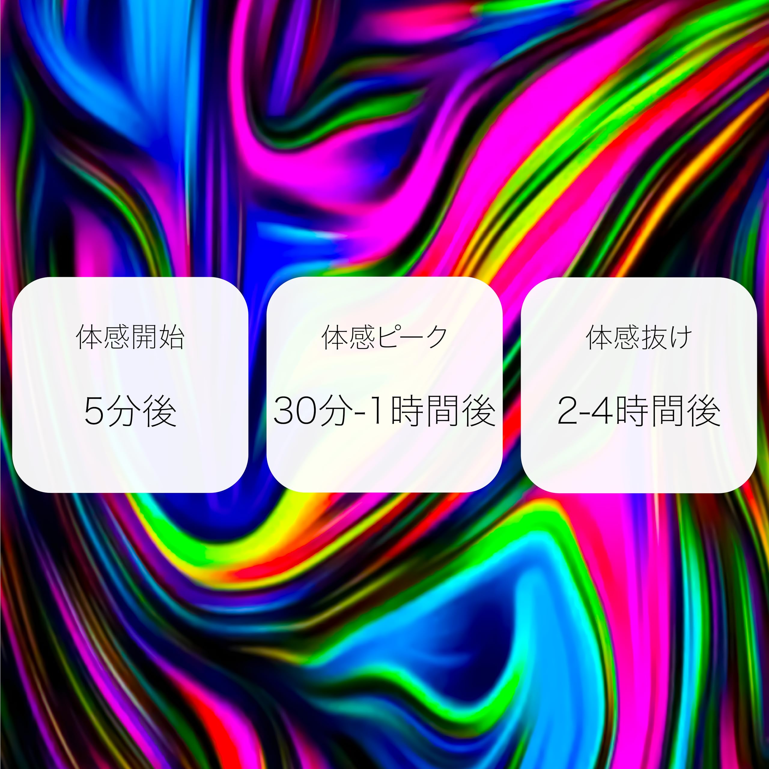 Amazon | 【体感Lv. 4.5】上級 CNPリキッド (CBPリキッド) お試し1shot