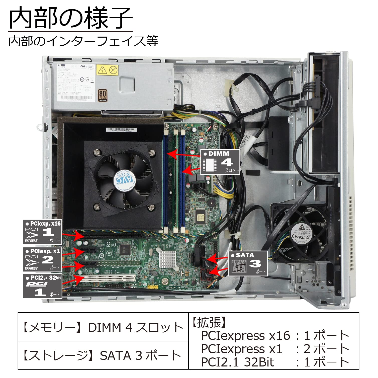Amazon.co.jp: NEC Mate MK32MB-G Windows 10 Desktop PC Core i5 4570