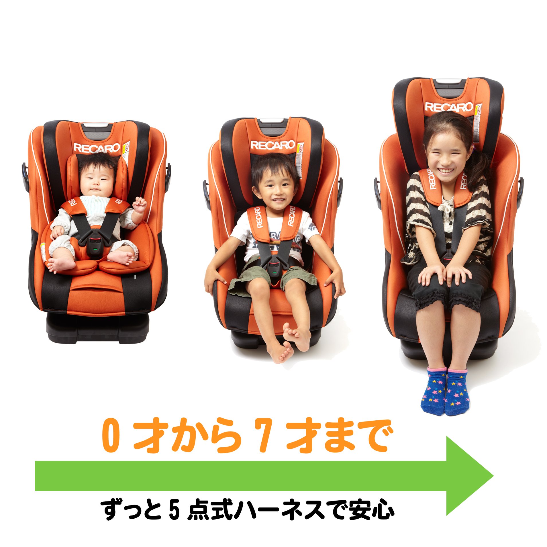 しらたま様】RECARO チャイルドシート 新生児〜7歳頃 しらたま様