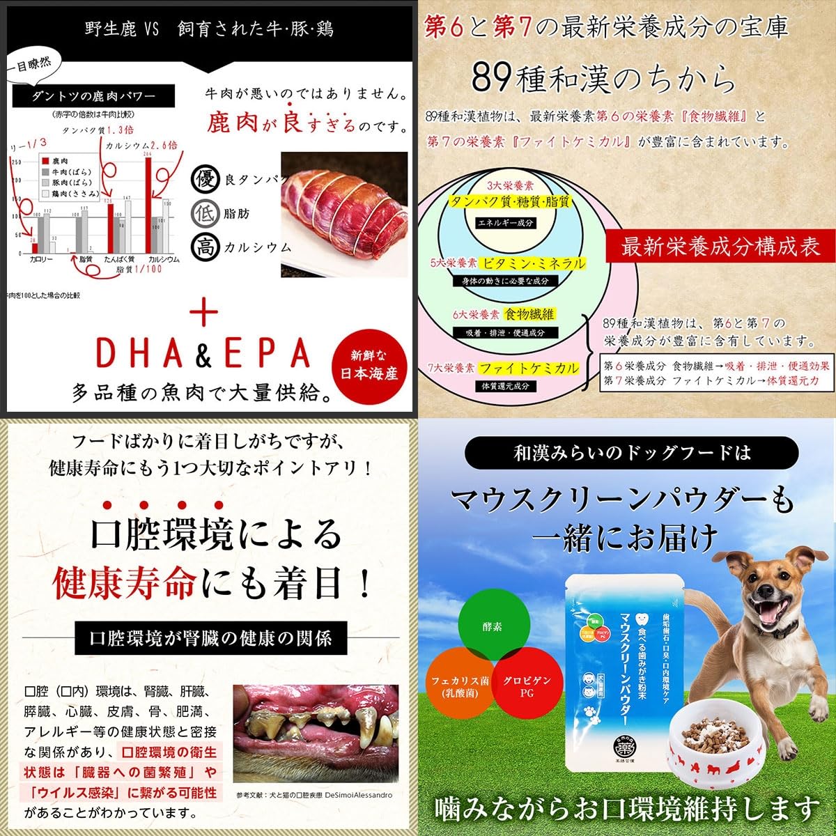 Amazon.co.jp: 和漢みらいのドッグフード（ドライ）【特別療法食(骨