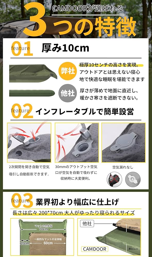 Amazon | CAMDOOR キャンプ マット エアーマット 厚手 8cm【30秒自動
