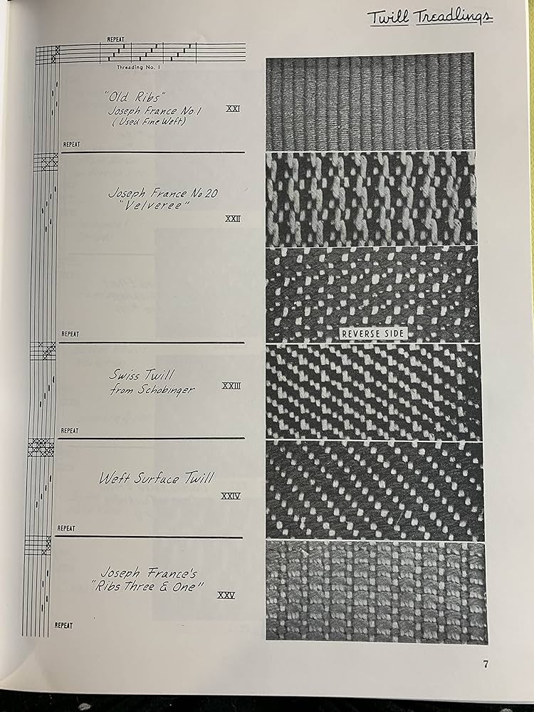 Amazon | Handweaver's Pattern Book | Davison, Marguerite Porter