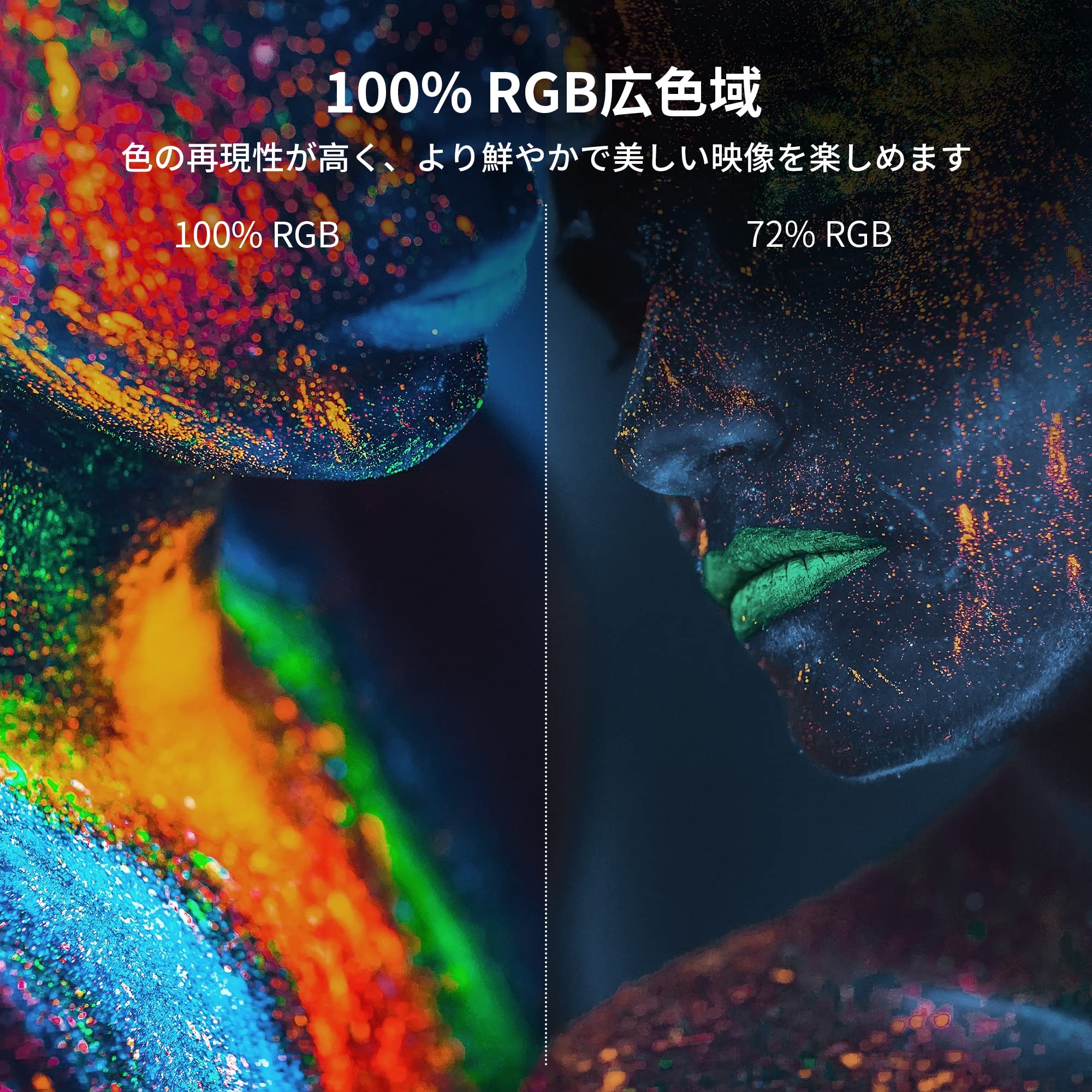 Amazon.co.jp: Dragon Touch モバイルモニター 4K 15.6インチIPS液晶