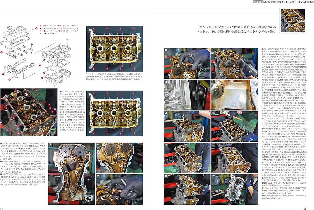 スズキ ジムニー[JB23]リペアマニュアル | 野澤一幸, ファイター