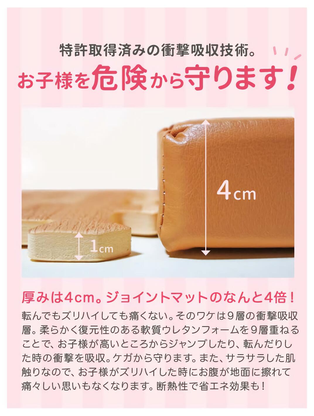 PU プレイマット ベビーサークルSQサイズ用 防音マット (140×140cm