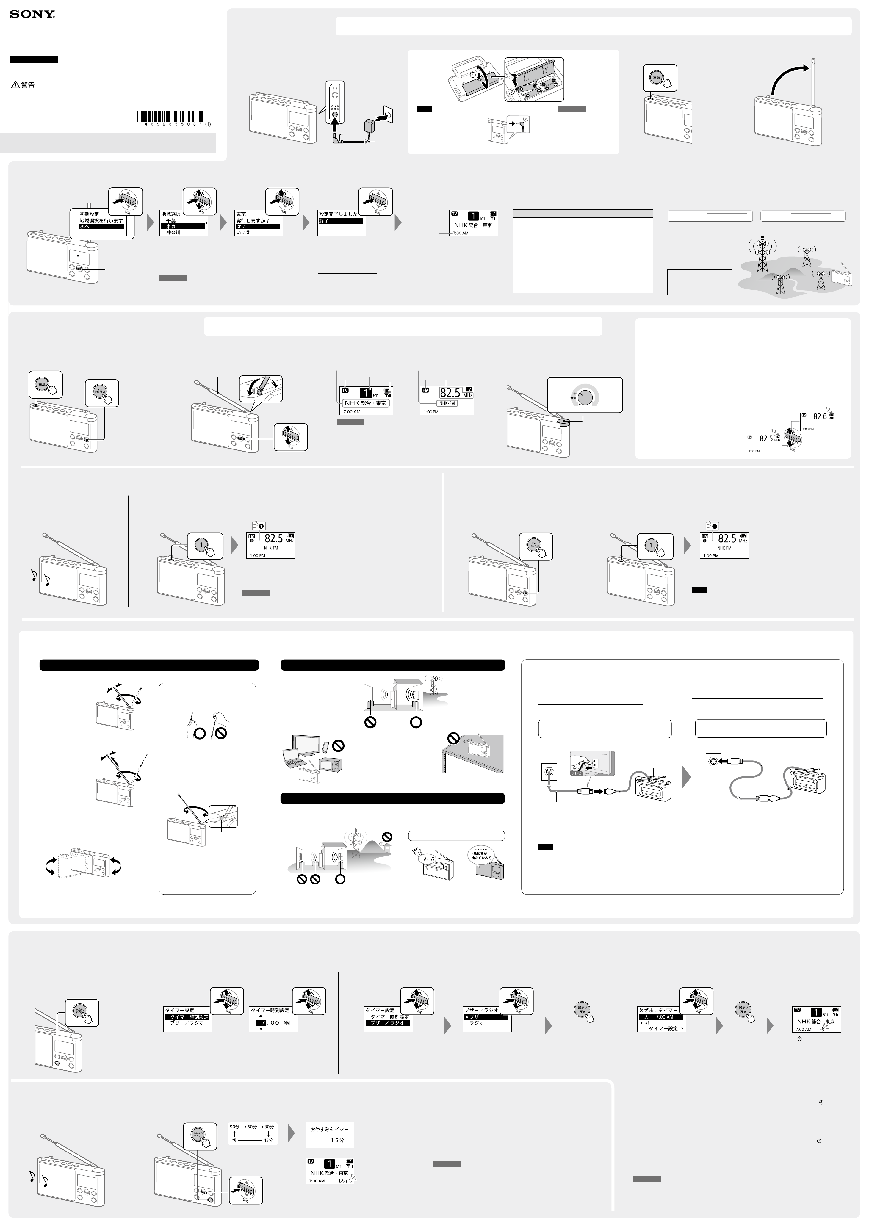 説明書 ソニー XDR-56TV ラジオ