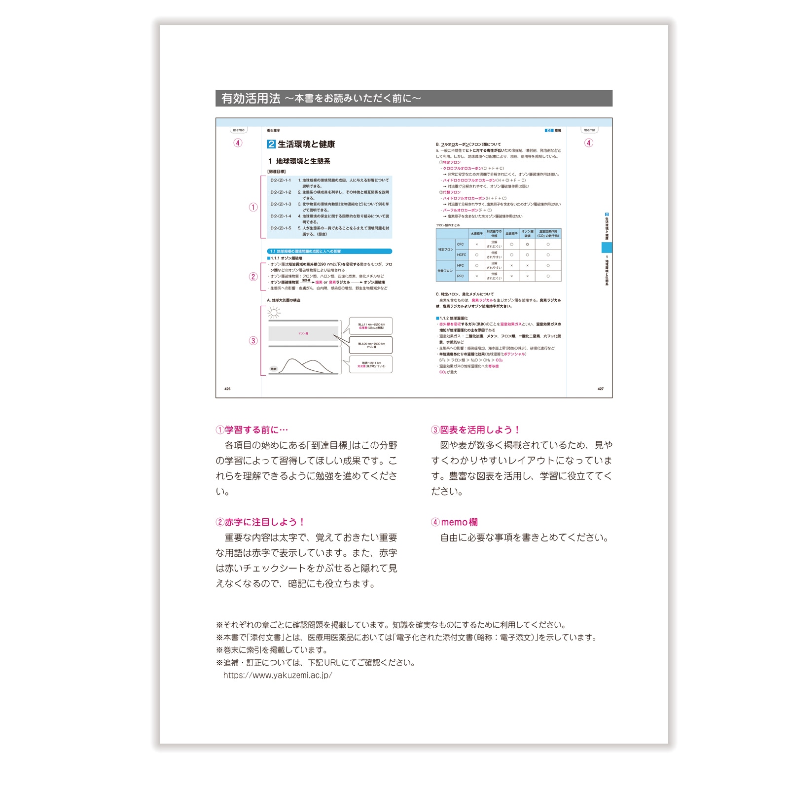 裁断済み】コアカリ重点ポイント集 改訂第9版 3冊セット コアカリ重点