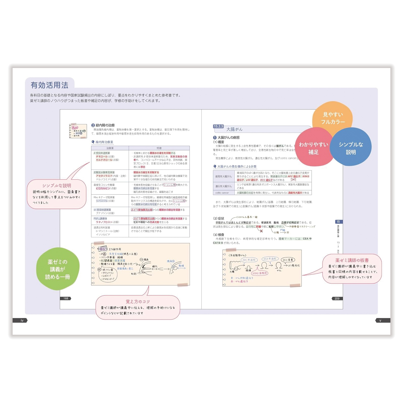 薬ゼミの要点集 ⑥病態・薬物治療 〔改訂版〕 | 国家試験対策 | 薬ゼミ