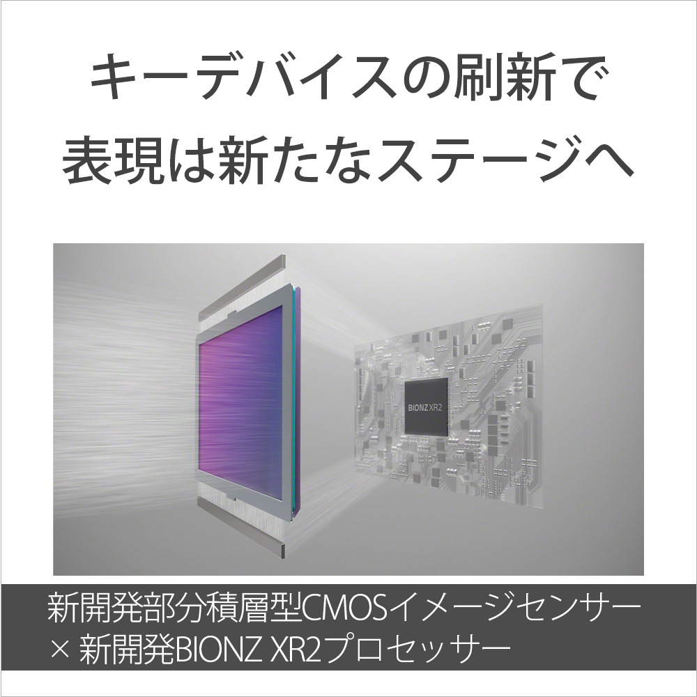 SONY α7 V ボディ （ILCE-7M5）今なら純正予備バッテリー1個プレゼント
