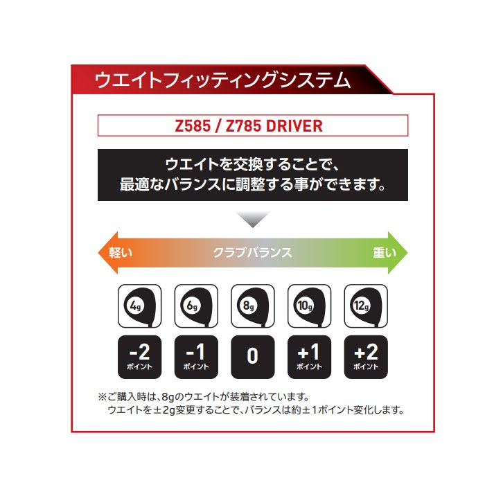 SRIXON Z585/Z785用チューニングウェイト スリクソン | リシャフト用品