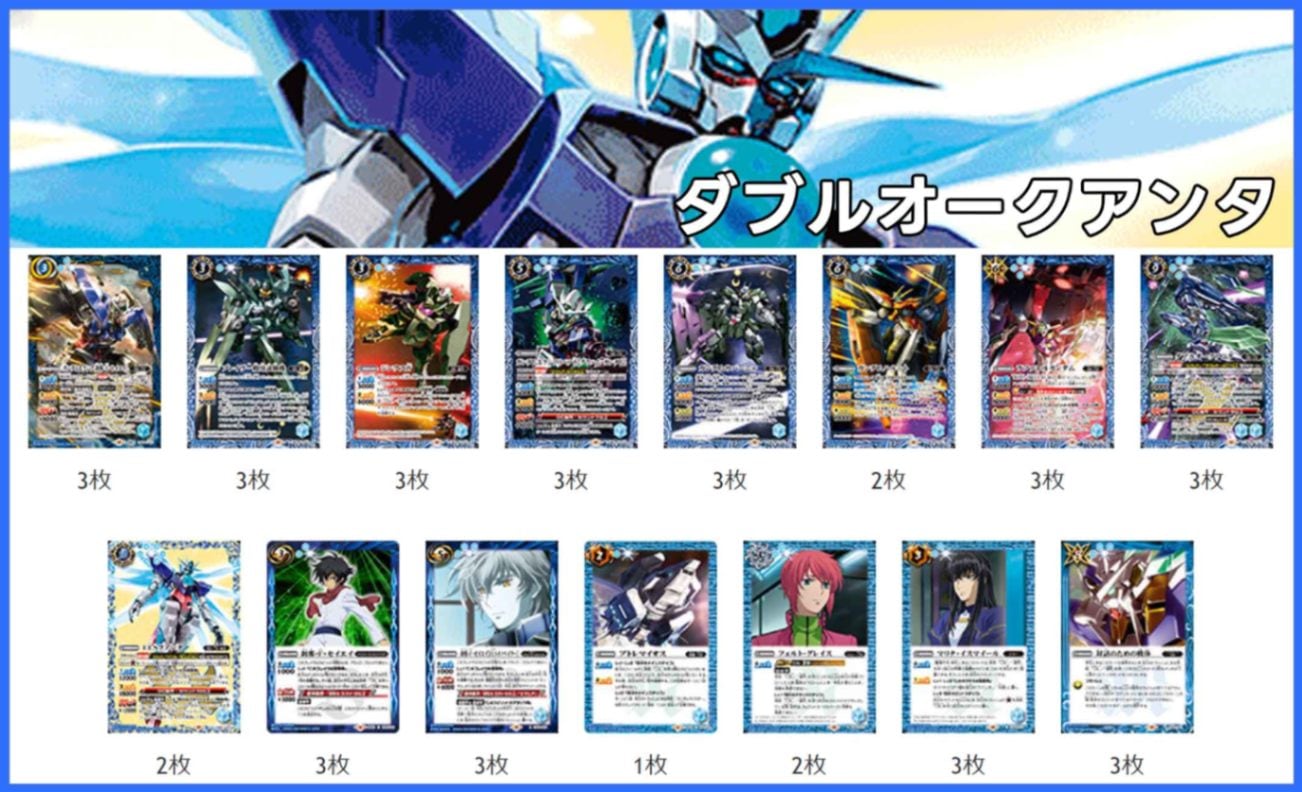 ガンダム ダブルオー トランザム エクシア クアンタ O O デッキ パーツ