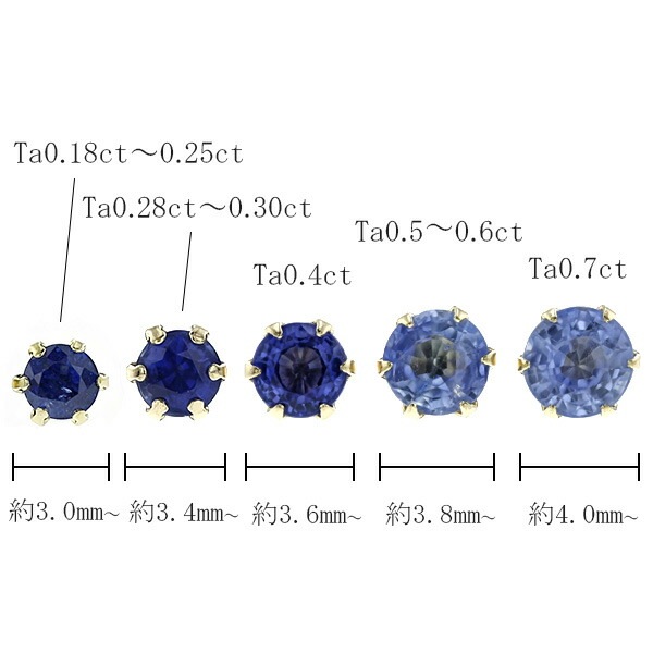 r*様 18金約7g サファイア0.55カラット 18金 サファイア ダイヤモンド