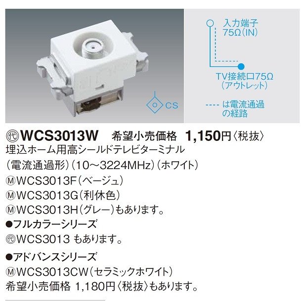 10個セット)埋込ホーム用高シールドテレビターミナル WCS3013W
