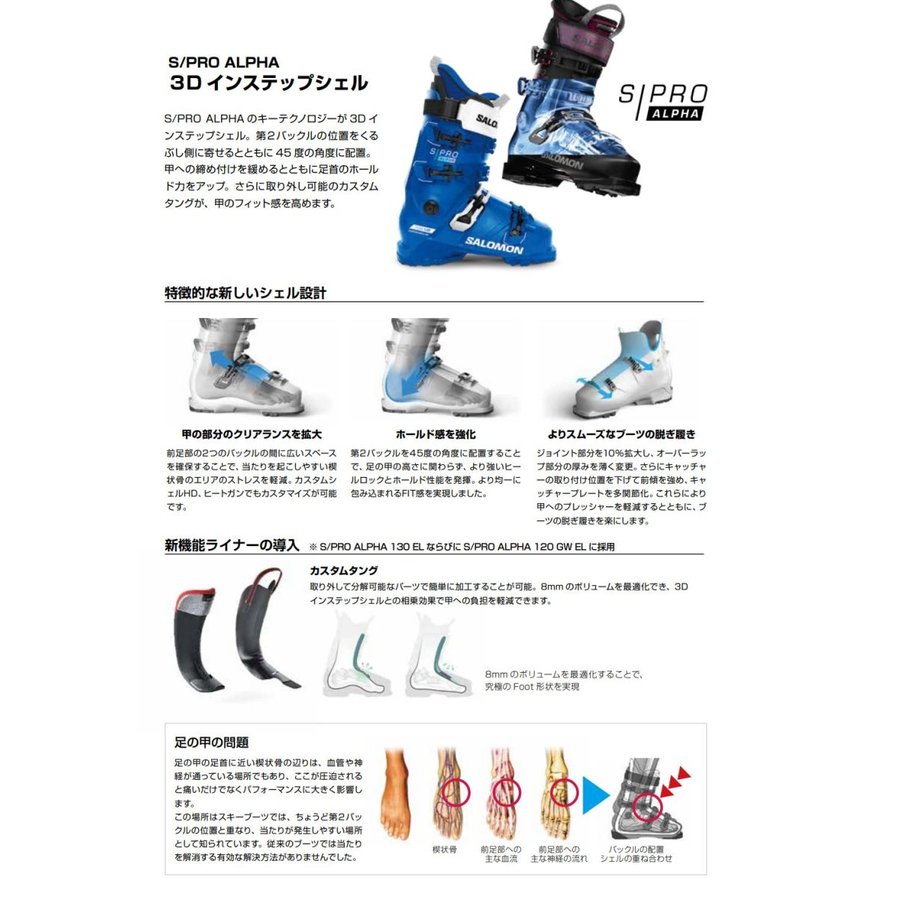 サロモン スキーブーツ 2024 SALOMON S/PRO ALPHA 130 EL エキスパート