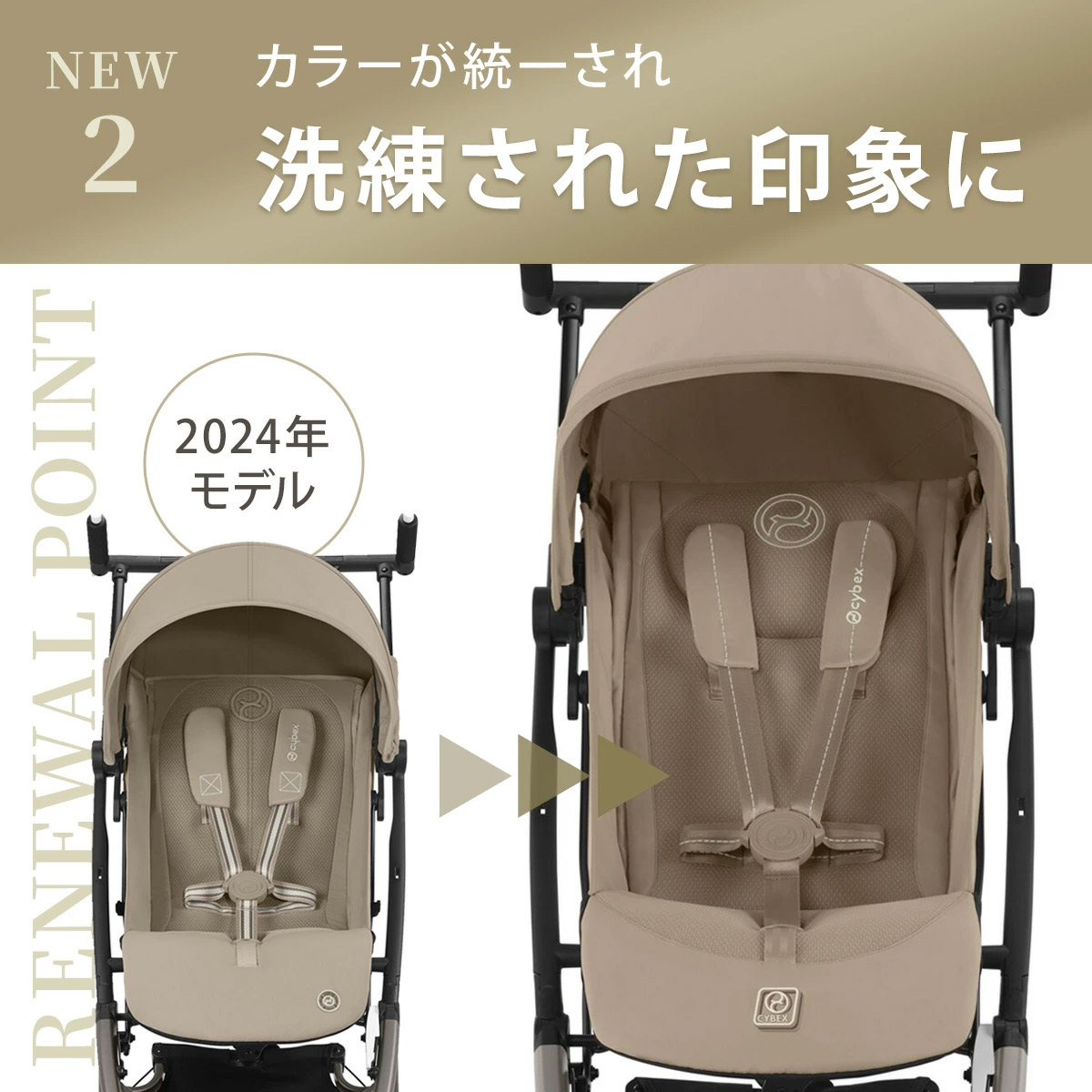 cybex サイベックス リベル ベビーカー / フォググレー 【2025年最新