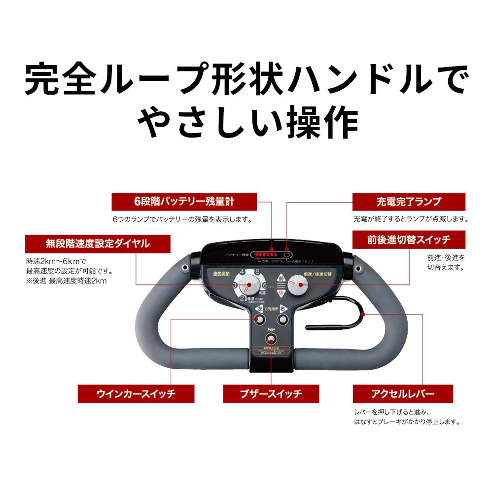 送料別途見積】スーパーポルカー SPX-4500 ノーパンクタイヤ仕様