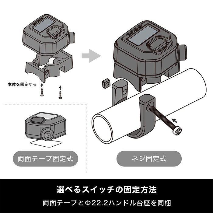 Ninja ZX-25R グリップヒーターセット HG125 | エンデュランス