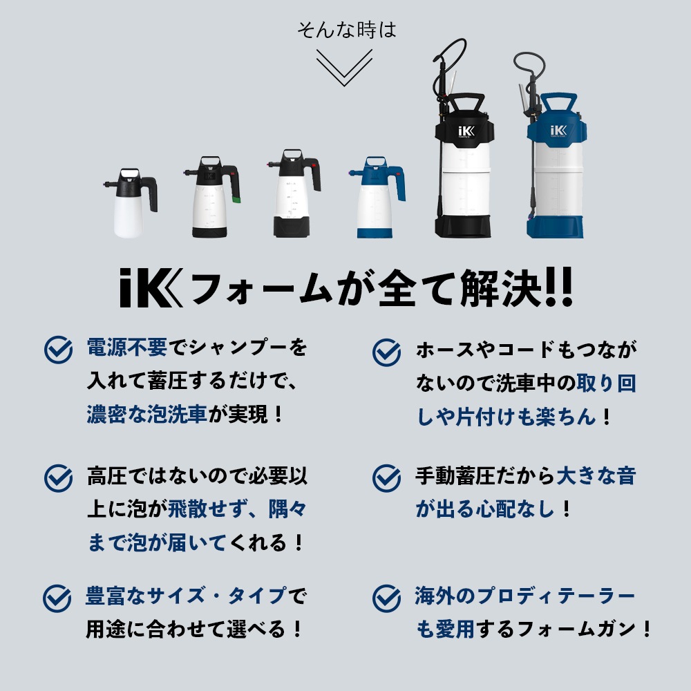 iK FOAM Pro2 ALK | GRANTZ ONE