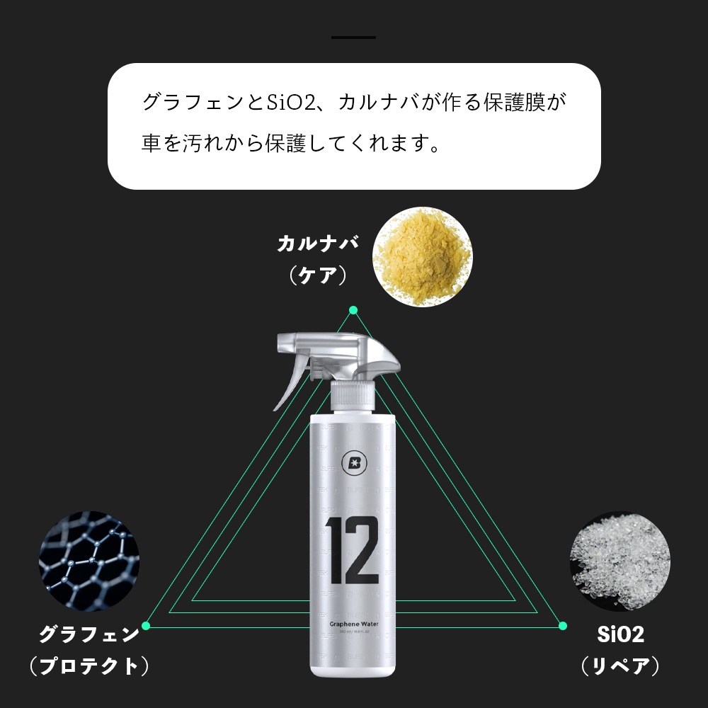 BLASK ブラスク No.12 GRAPHENE WATER 500ml | GRANTZ ONE