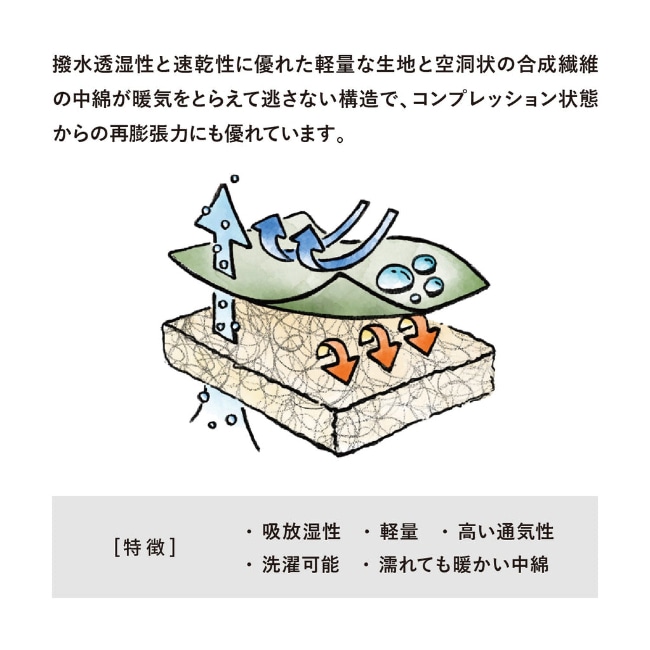 スナグパック Snugpak ソフティー エリート5 レフトジップ | GLAGH グラフ