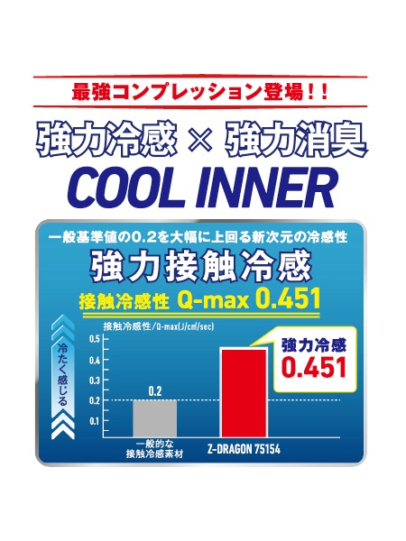 Z-DRAGON】 75154 ロングスリーブ[春夏]＜名入れ刺繍加工不可＞通販