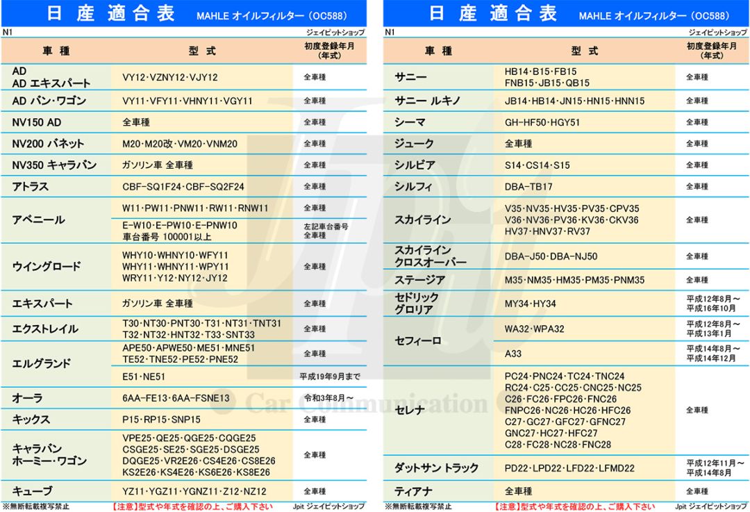 オイルフィルター 1個＆ ドレンパッキン 1枚セット】 日産 オイル