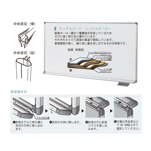月予定表 横書き 壁掛式ホワイトボード 幅1210×高さ920mm ホーロー