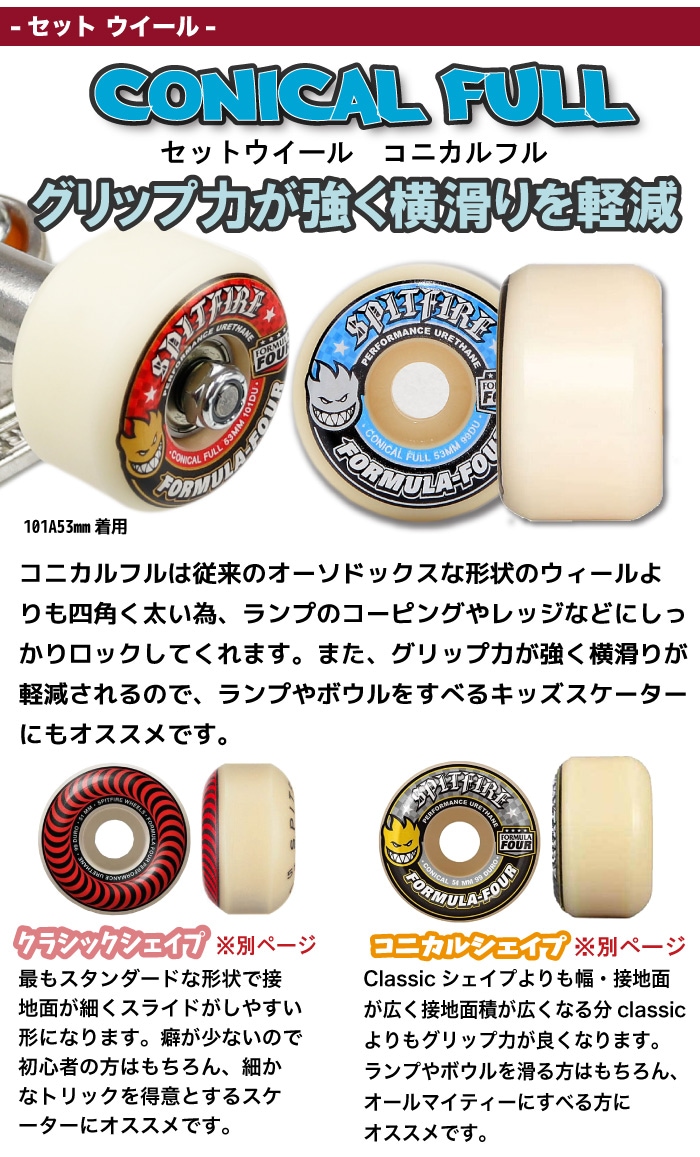 TBPR コンプリートセット SPITFIRE venture スケートボード 足回り