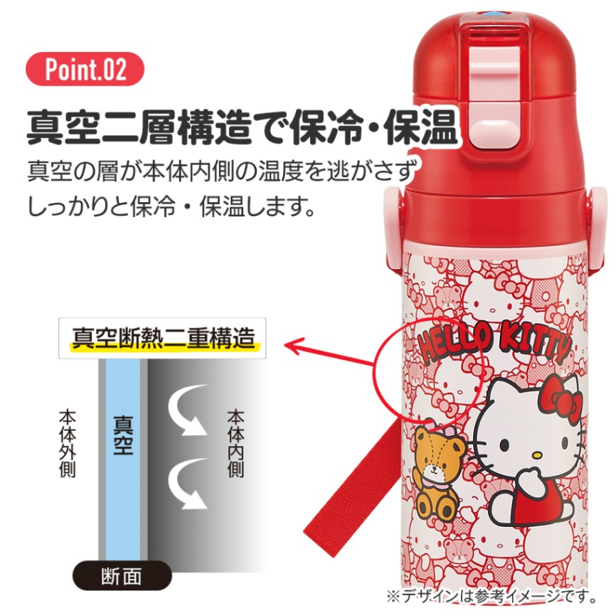 2WAYステンレスボトル 350ml/420mlハローキティ うしろうしろ