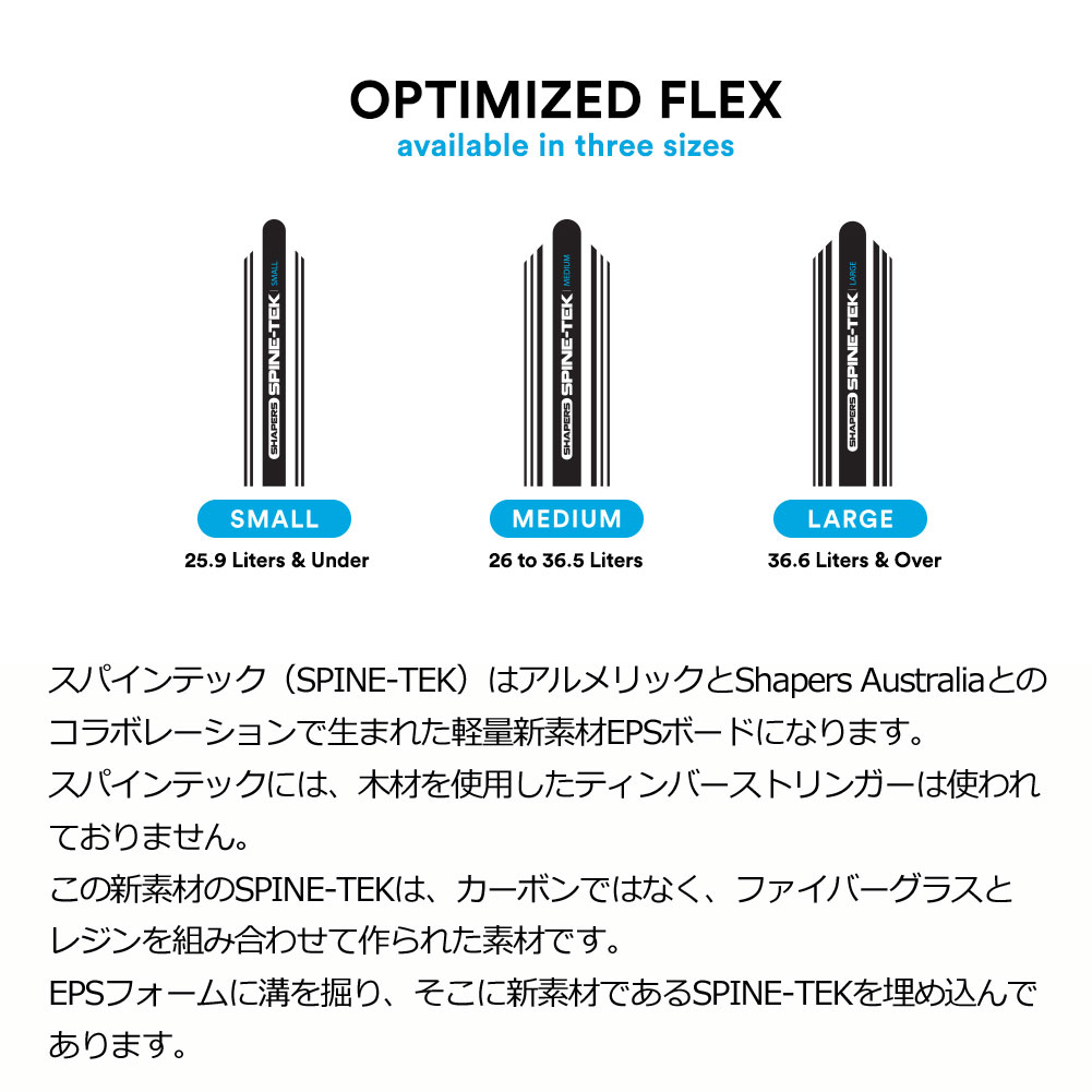 チャネルアイランズ アルメリック サーフボードハッピー 5'10