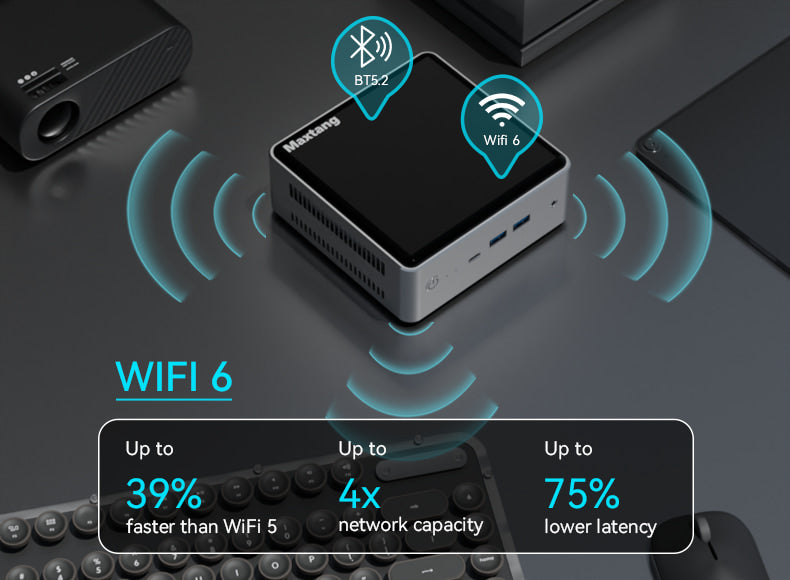 Maxtang T0‑RL50 |NUC Mini PC with Thunderbolt 4 & DDR5 Support