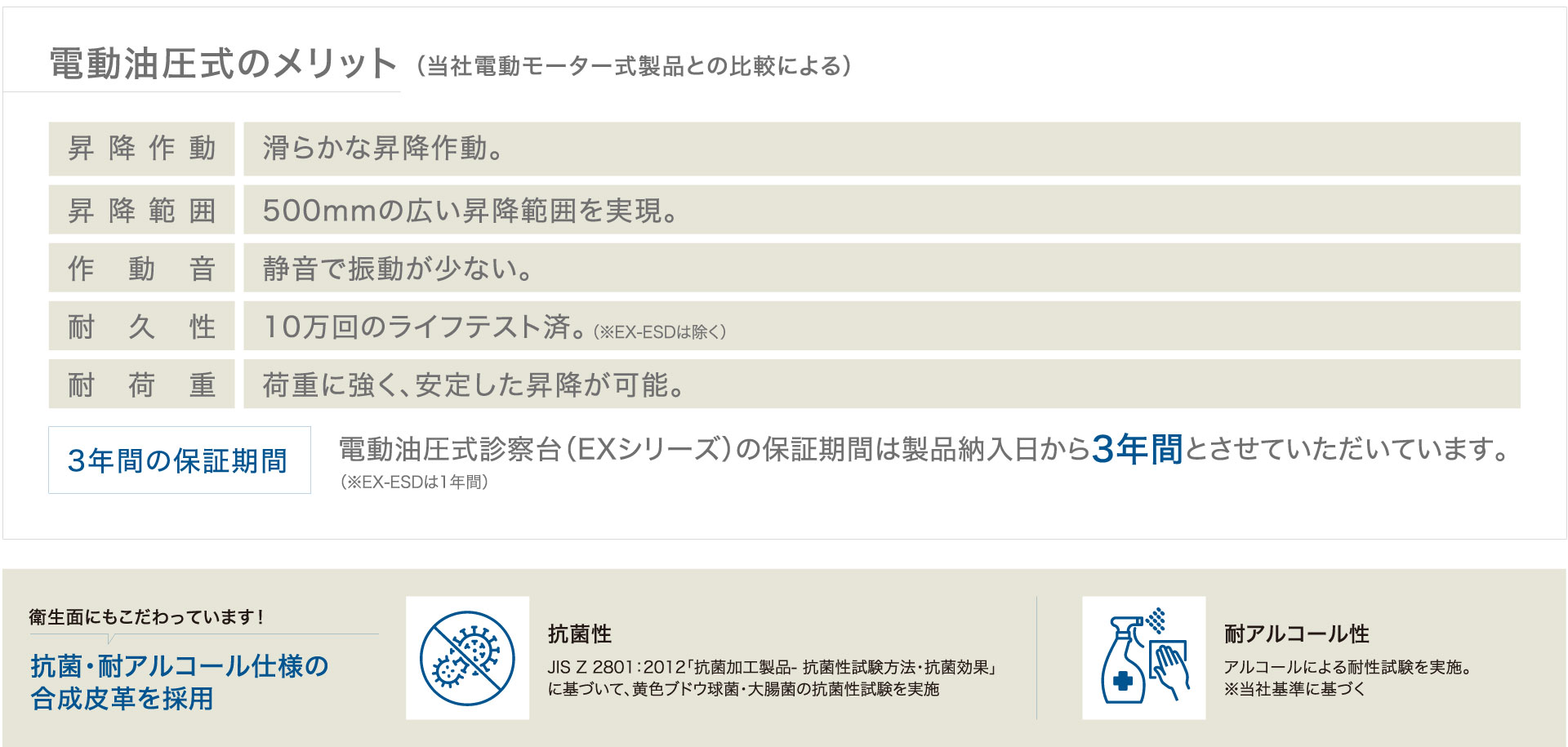 診察台 EX-RFA SN - タカラベルモント メディカル事業