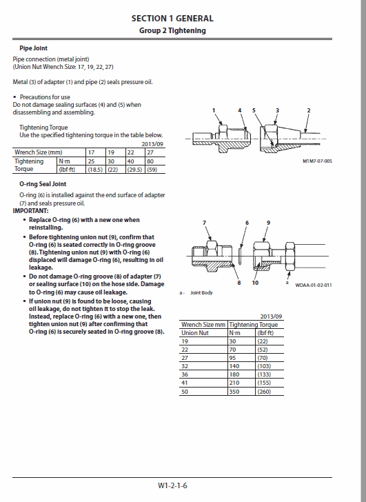 Hitachi ZX17U-5A and ZX19U-5A Excavator Service Repair Manual