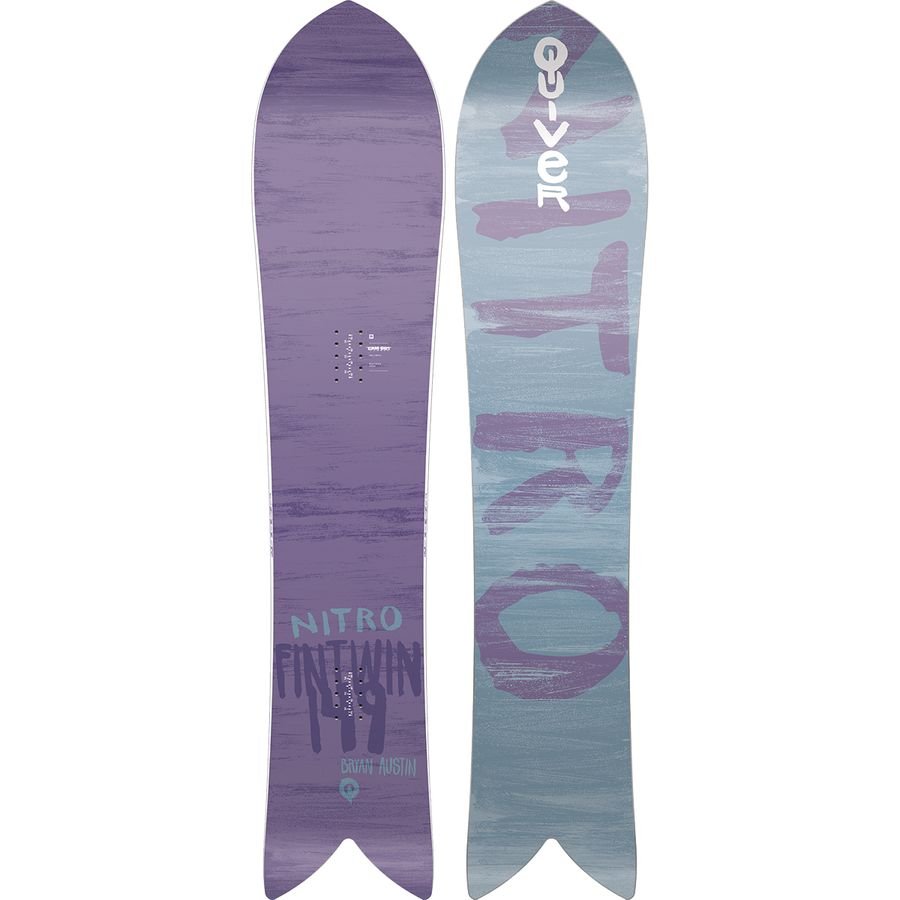 Nitro 2020 Fintwin 149 - 000191109582