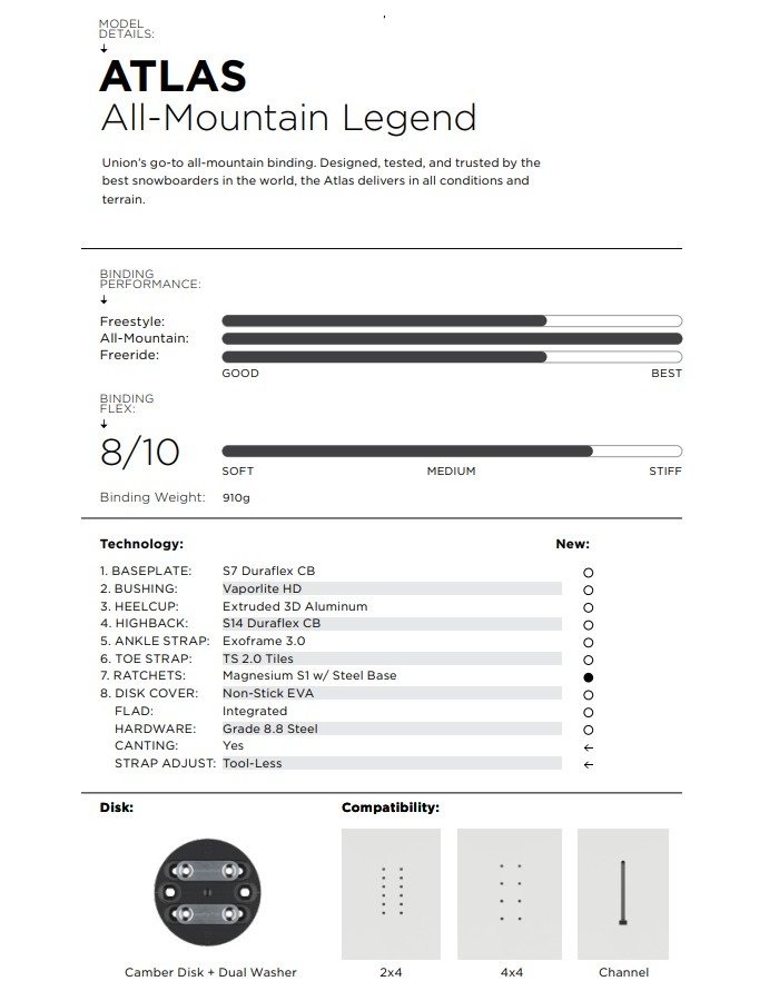 Union Atlas Bindings 24 - Metallic Silver