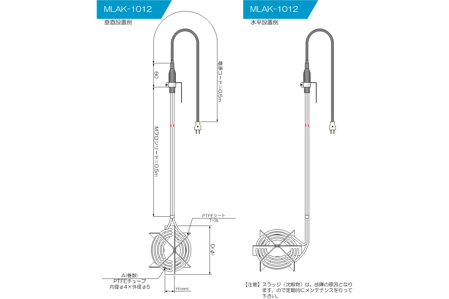 ラクラクヒート(フッ素樹脂ヒーター)｜工業用電気ヒーターのミナモト