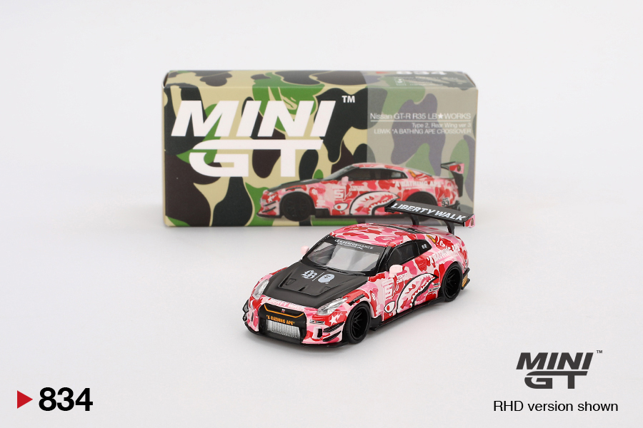 MINIGT.com – Welcome to the World of 1:64!