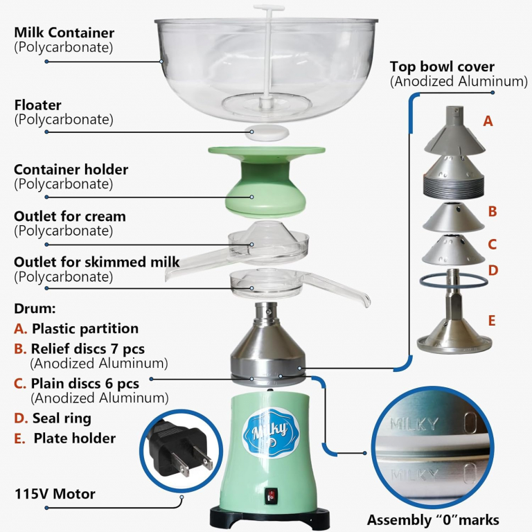 Electric cream separator Milky FJ 90 PP