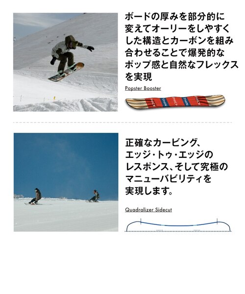 サロモン（SALOMON）スノーボード板 スノボ 23-24 RUMBLE FISH