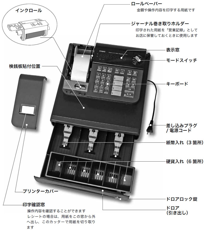 カシオ電子レジスター 110ER