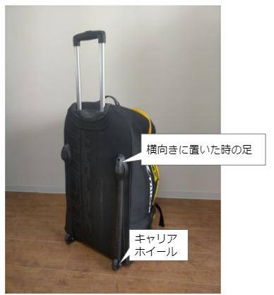 レーシングギアバッグ（RSタイチ RSB266ホイールドギアバッグ）のご