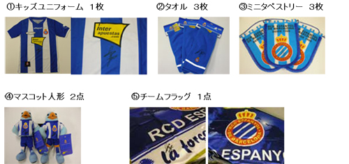 au利用者に中村俊輔選手の限定プレゼントが当たる「中村俊輔Roadto2010