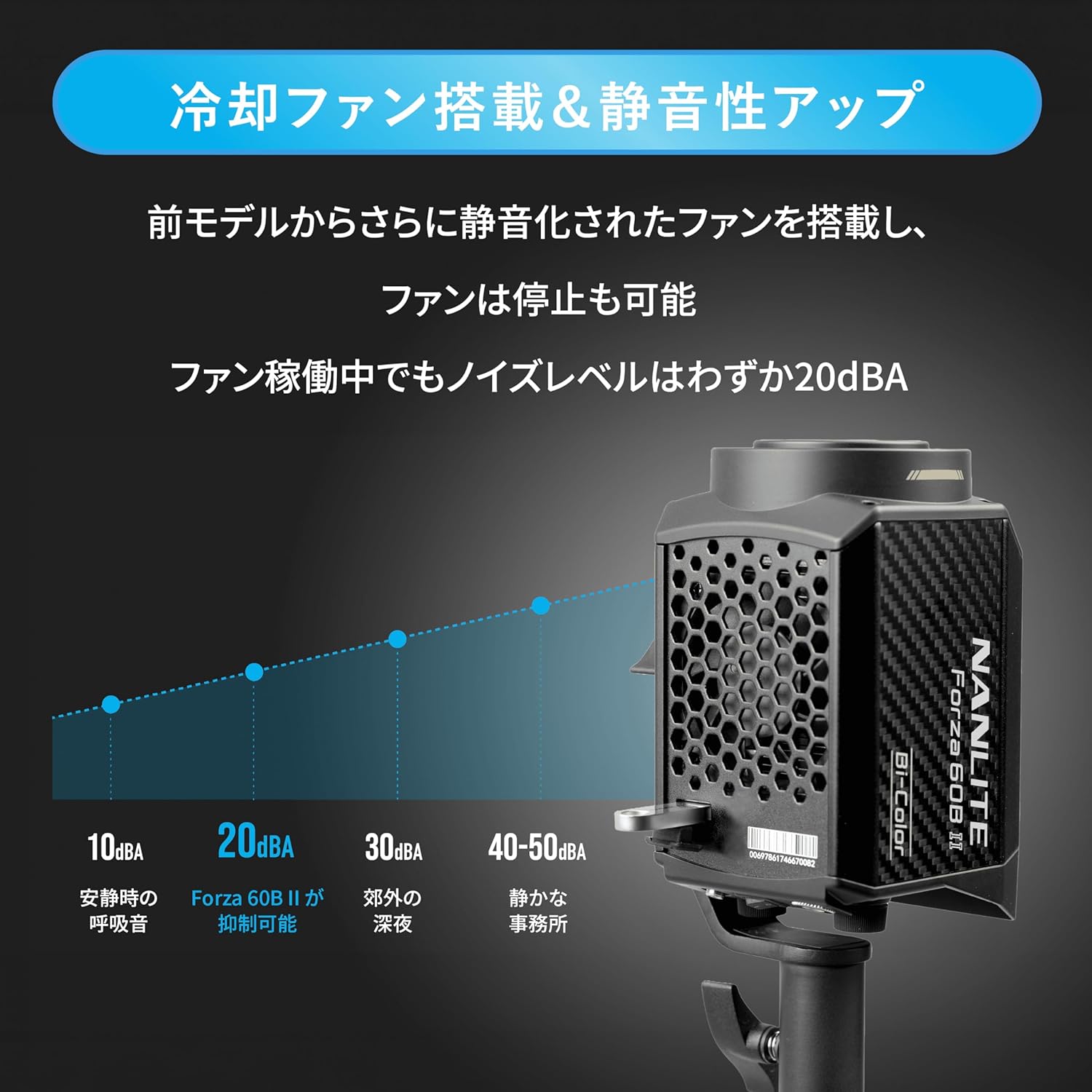 b2l63】2色カラーLEDライトスクリーン OFF黒 60cm x 36cm b2l63】2色