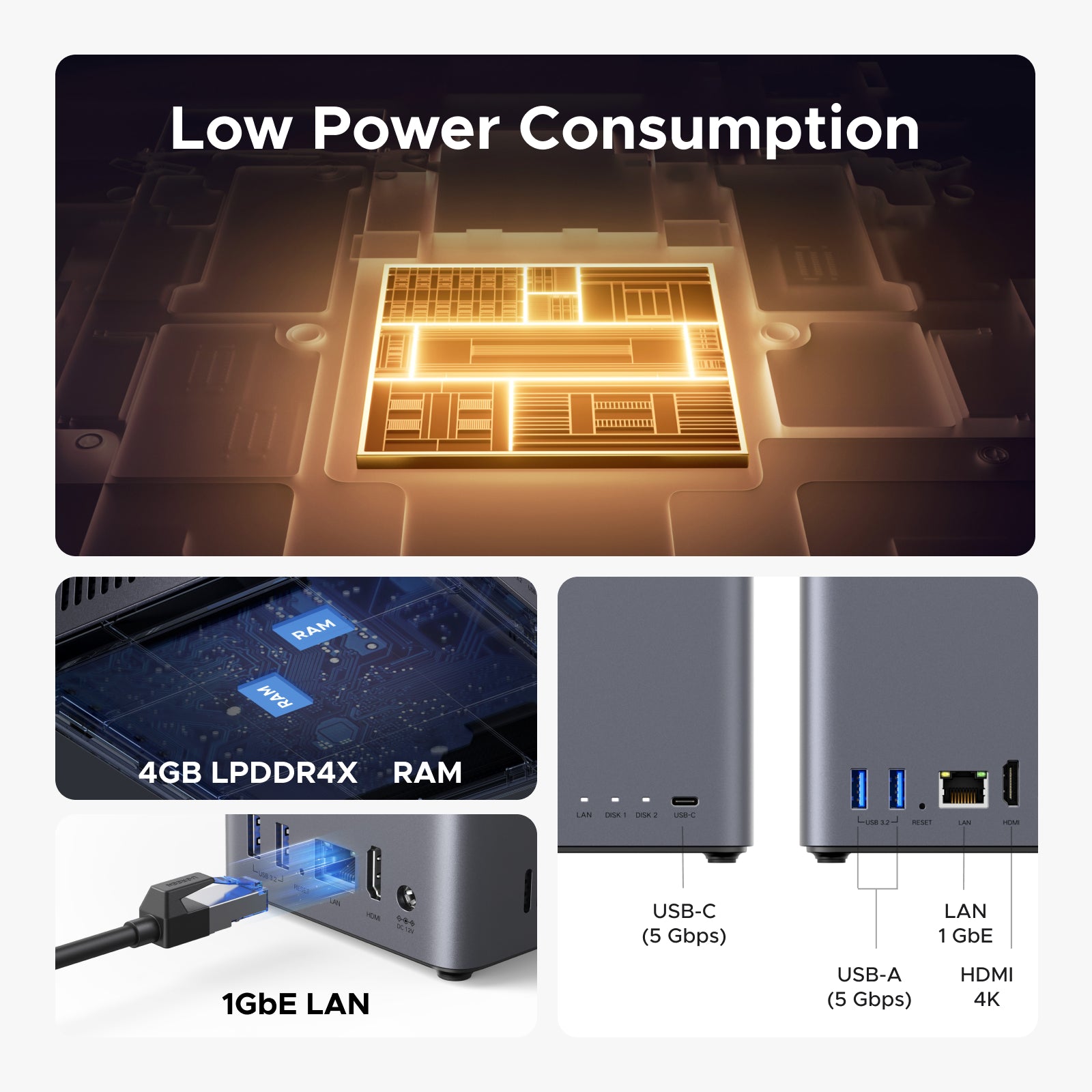 2 Bay Home NAS Server | 60TB Private cloud storage – UGREEN NAS US