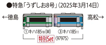 JR キハ185系特急ディーゼルカー(うずしお)セット 特別企画品 2026年3