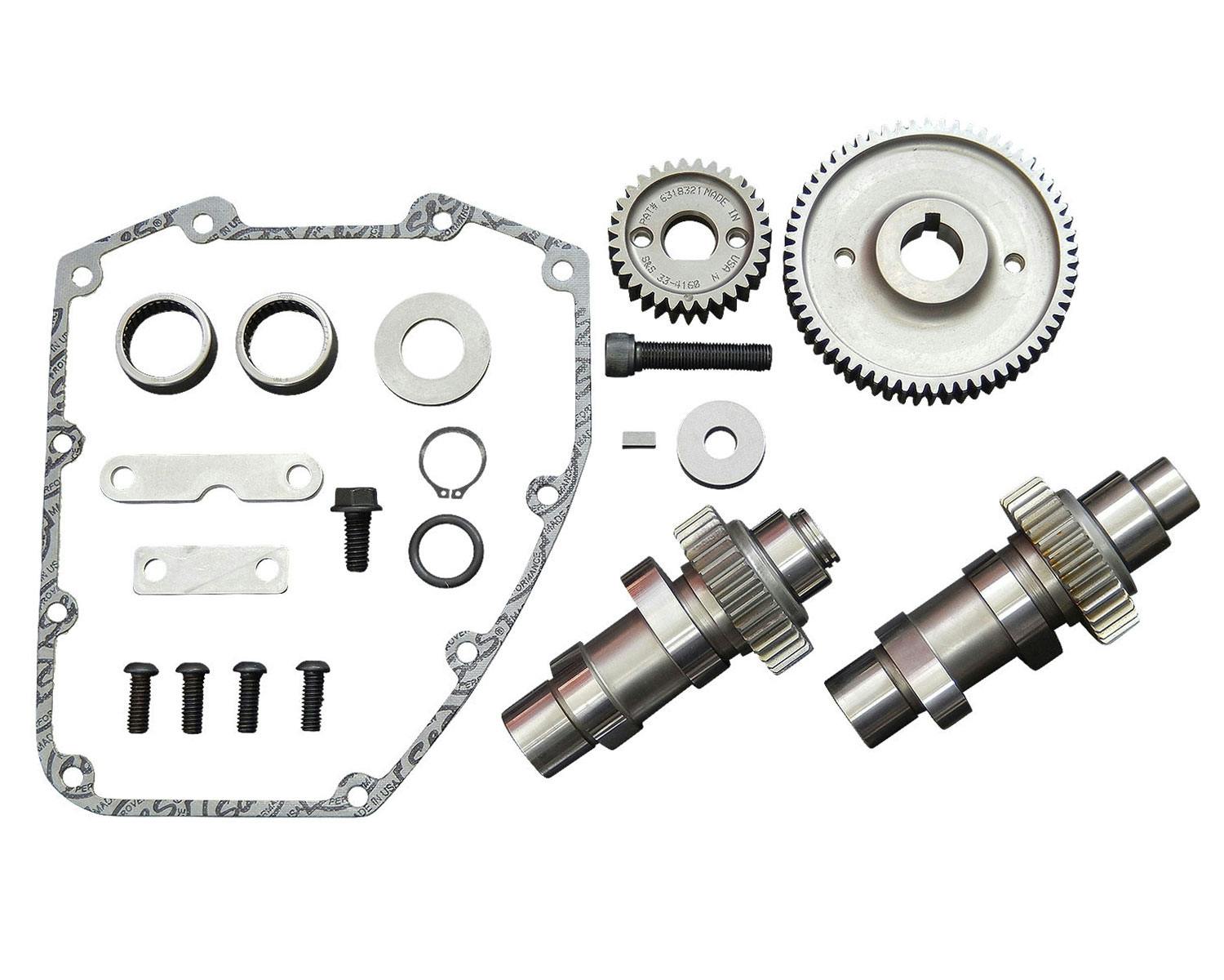 ハーレー用パーツ カスタムパーツの通信販売 ネオファクトリー