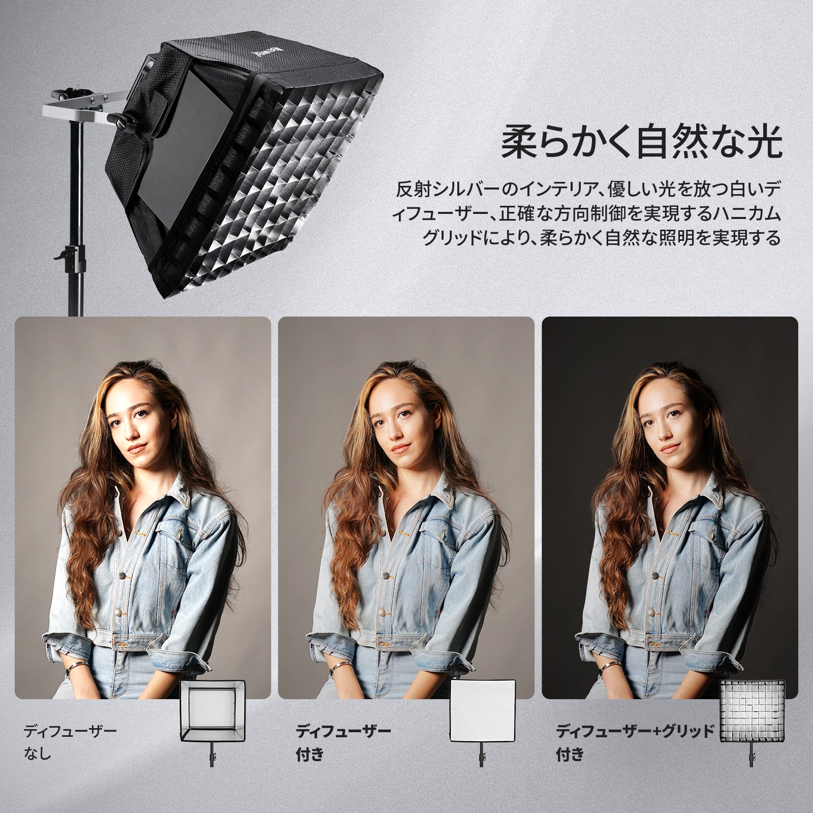 NEEWER NS4S 新版ソフトボックスディフューザー NL660 RGB660 PRO II